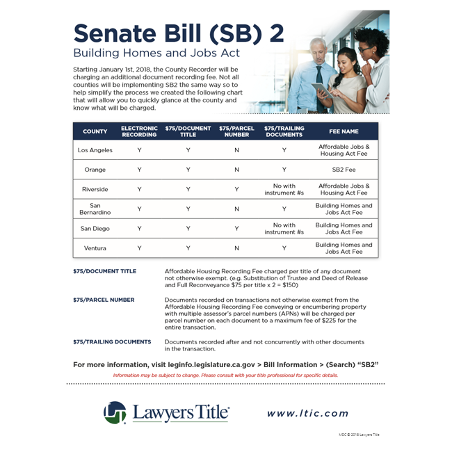 SB2-Flyer